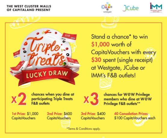  Lucky Draw at JCube Mall April 2018